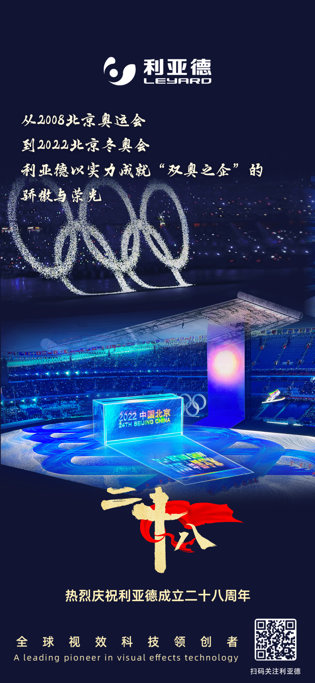 一件什么样的事，值得新利luck用28年去探索？