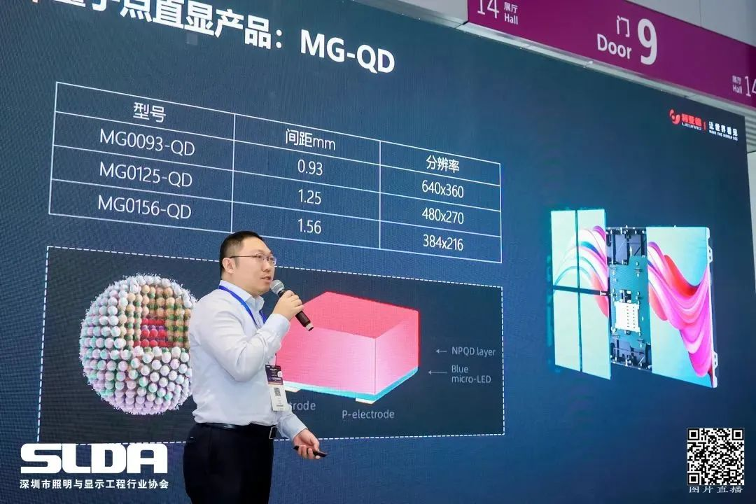 技术创新与行业标准引领，新利luck亮相国际新型显示大会